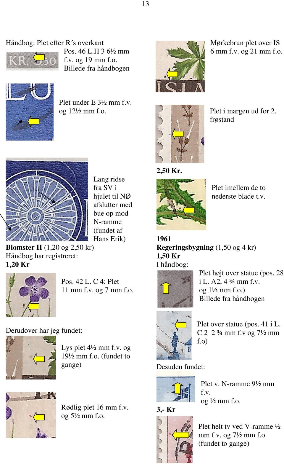 og 7 mm f.o. 2,50 Kr. Plet imellem de to nederste blade t.v. 1961 Regeringsbygning (1,50 og 4 kr) 1,50 Kr I håndbog: Plet højt over statue (pos. 28 i L. A2, 4 ¾ mm f.v. og 1½ mm f.o.) Billede fra håndbogen Derudover har jeg fundet: Lys plet 4½ mm f.