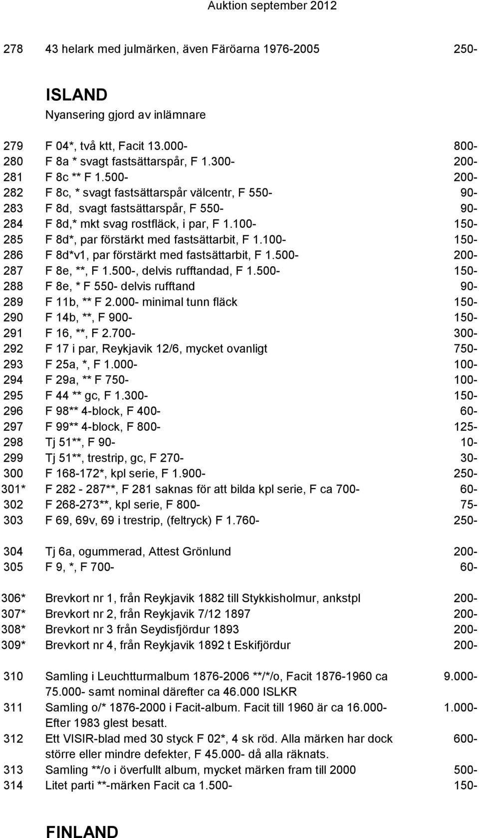 100-150- 285 F 8d*, par förstärkt med fastsättarbit, F 1.100-150- 286 F 8d*v1, par förstärkt med fastsättarbit, F 1.500-200- 287 F 8e, **, F 1.500-, delvis rufftandad, F 1.