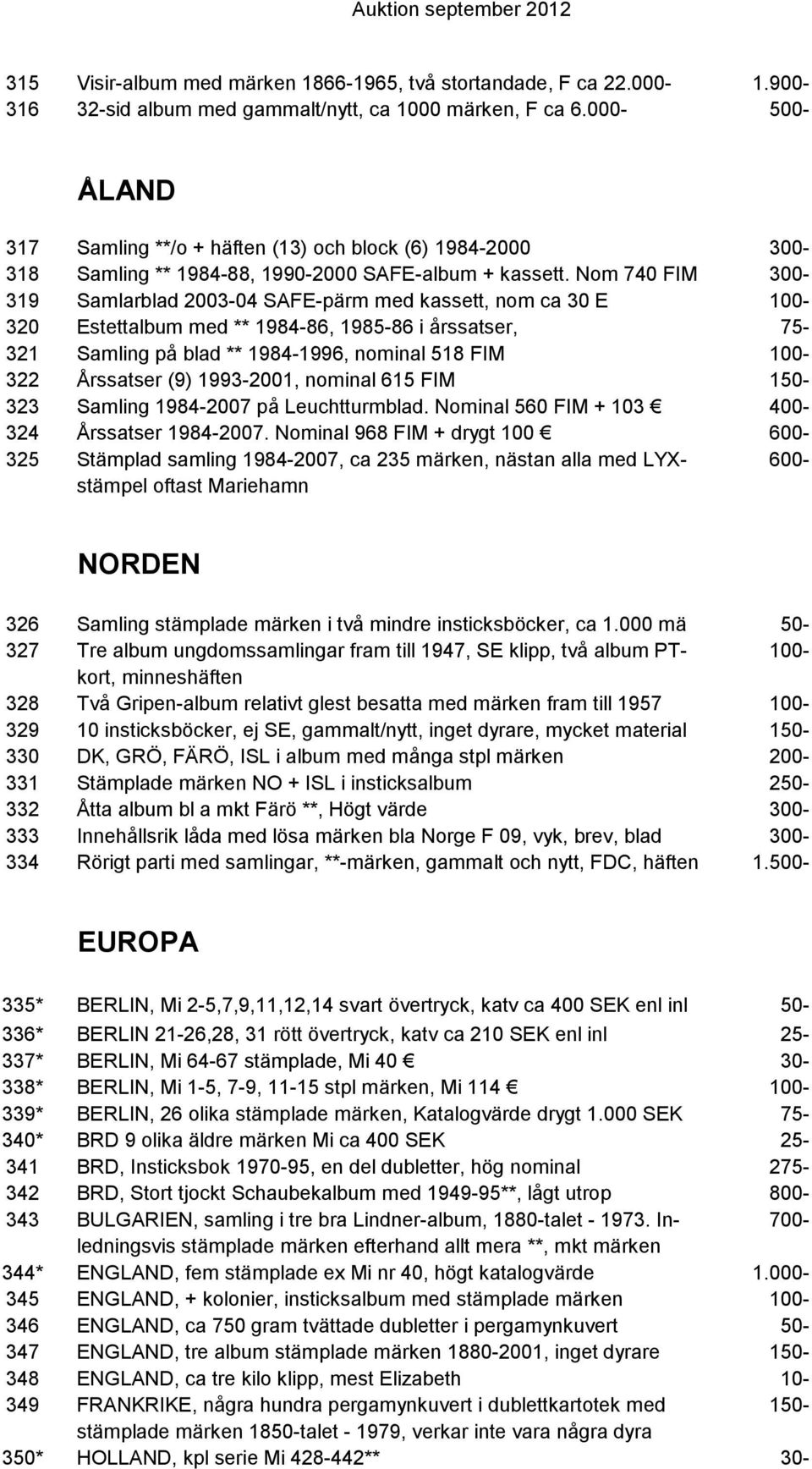 Nom 740 FIM 300-319 Samlarblad 2003-04 SAFE-pärm med kassett, nom ca 30 E 100-320 Estettalbum med ** 1984-86, 1985-86 i årssatser, 75-321 Samling på blad ** 1984-1996, nominal 518 FIM 100-322