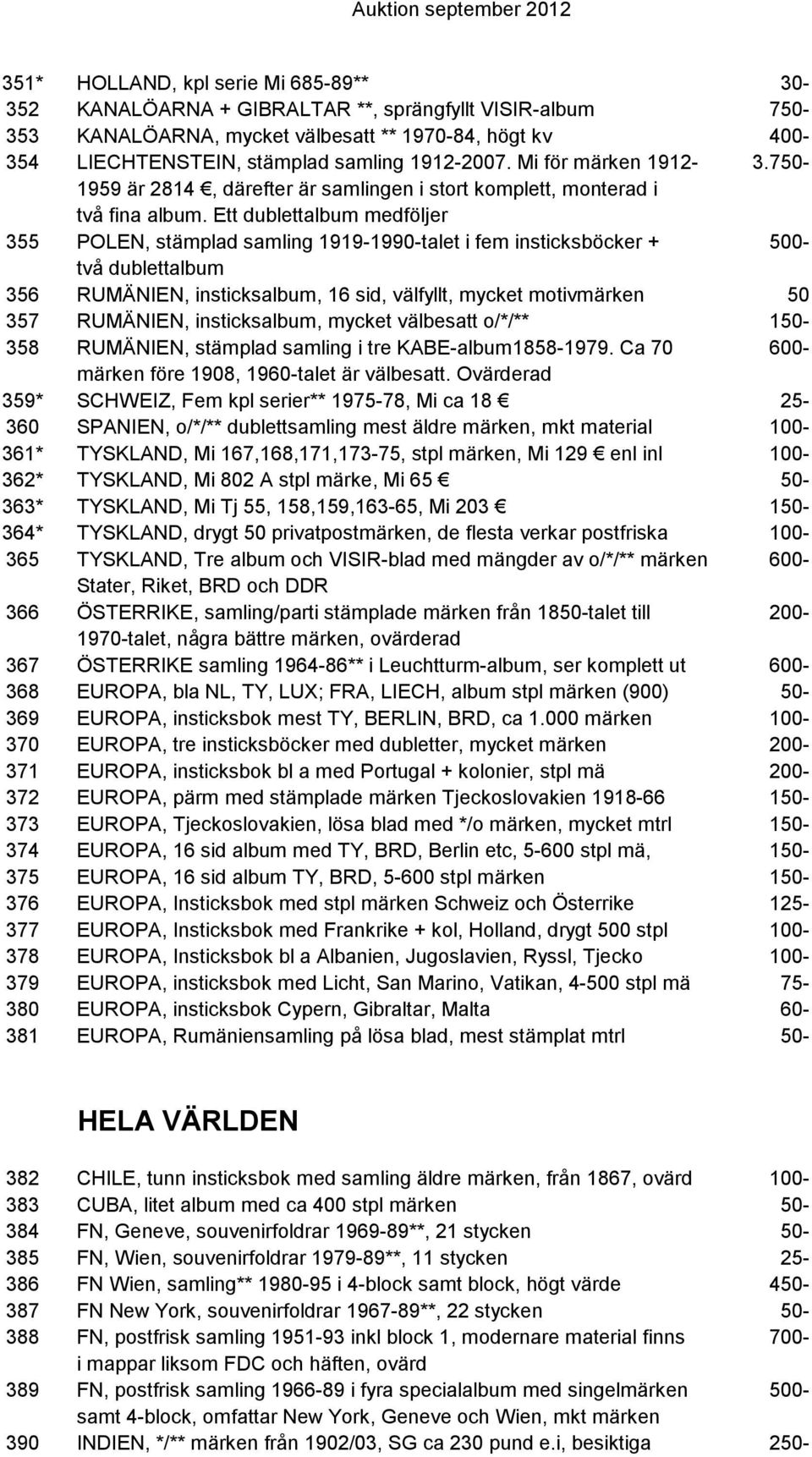 Ett dublettalbum medföljer 355 POLEN, stämplad samling 1919-1990-talet i fem insticksböcker + 500- två dublettalbum 356 RUMÄNIEN, insticksalbum, 16 sid, välfyllt, mycket motivmärken 50 357 RUMÄNIEN,