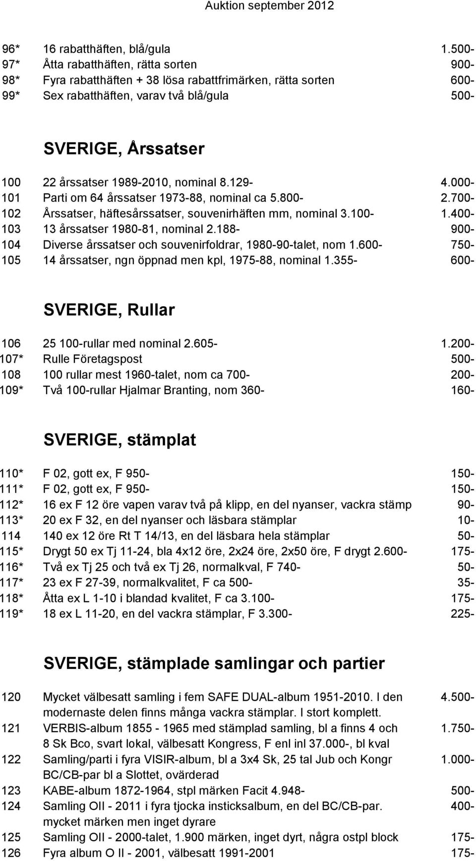 1989-2010, nominal 8.129-4.000-101 Parti om 64 årssatser 1973-88, nominal ca 5.800-2.700-102 Årssatser, häftesårssatser, souvenirhäften mm, nominal 3.100-1.400-103 13 årssatser 1980-81, nominal 2.