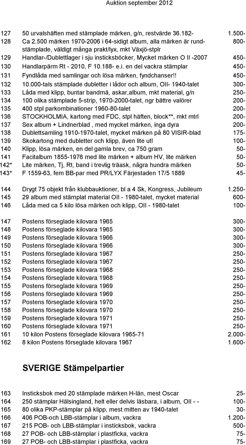 Handlarpärm Rt - 2010, F 10.188- e.i. en del vackra stämplar 450-131 Fyndlåda med samlingar och lösa märken, fyndchanser!! 450-132 10.