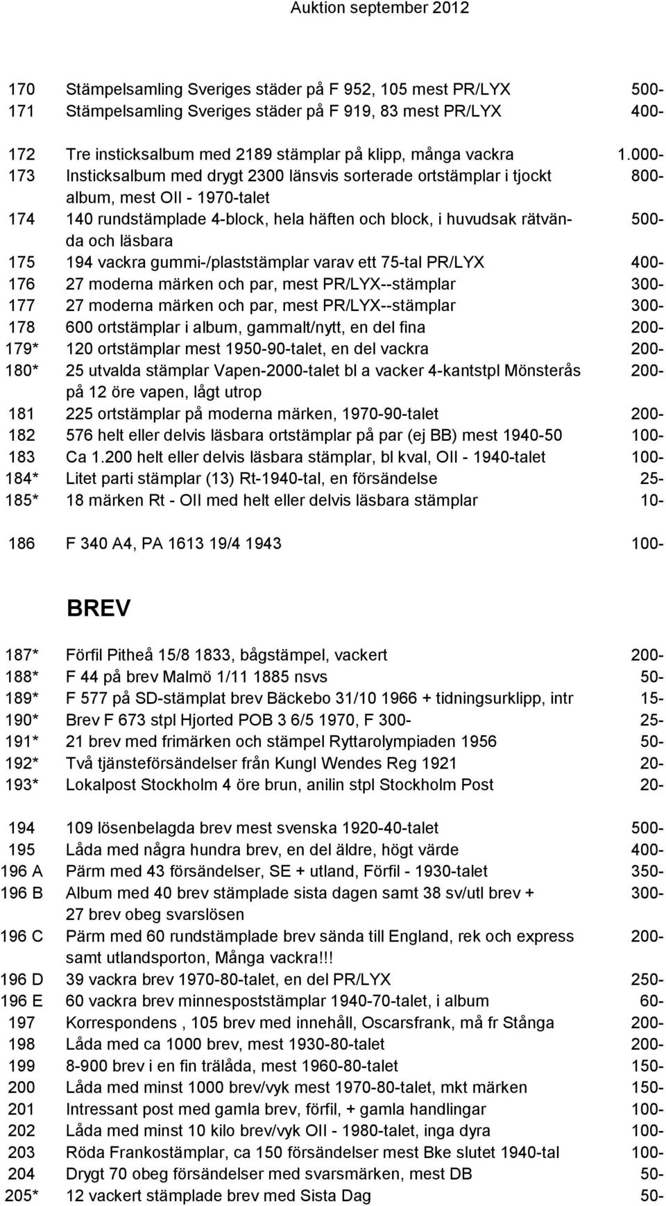 läsbara 175 194 vackra gummi-/plaststämplar varav ett 75-tal PR/LYX 400-176 27 moderna märken och par, mest PR/LYX--stämplar 300-177 27 moderna märken och par, mest PR/LYX--stämplar 300-178 600