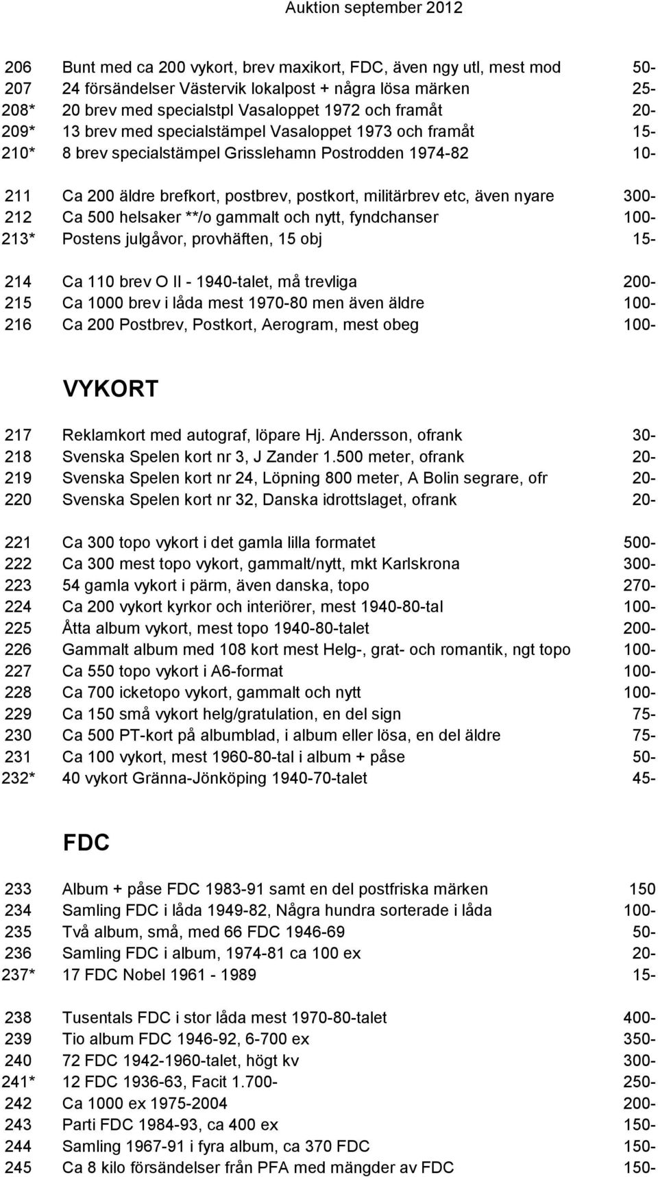 nyare 300-212 Ca 500 helsaker **/o gammalt och nytt, fyndchanser 100-213* Postens julgåvor, provhäften, 15 obj 15-214 Ca 110 brev O II - 1940-talet, må trevliga 200-215 Ca 1000 brev i låda mest