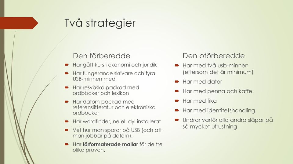 dyl installerat Vet hur man sparar på USB (och att man jobbar på datorn). Har förformaterade mallar för de tre olika proven.