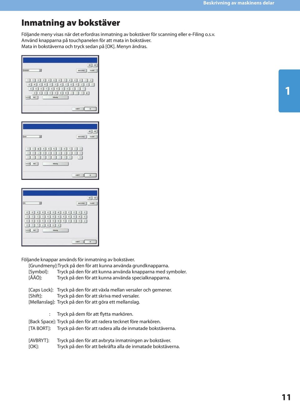 [Symbol]: Tryck på den för att kunna använda knapparna med symboler. [ÅÄÖ]: Tryck på den för att kunna använda specialknapparna. [Caps Lock]: Tryck på den för att växla mellan versaler och gemener.