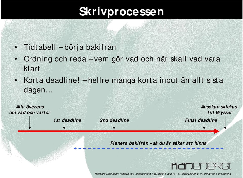 hellre många korta input än allt sista dagen Alla överens om vad och varför