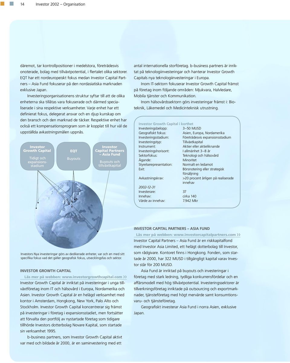 Investeringsorganisationens struktur syftar till att de olika enheterna ska tillåtas vara fokuserade och därmed specialiserade i sina respektive verksamheter.