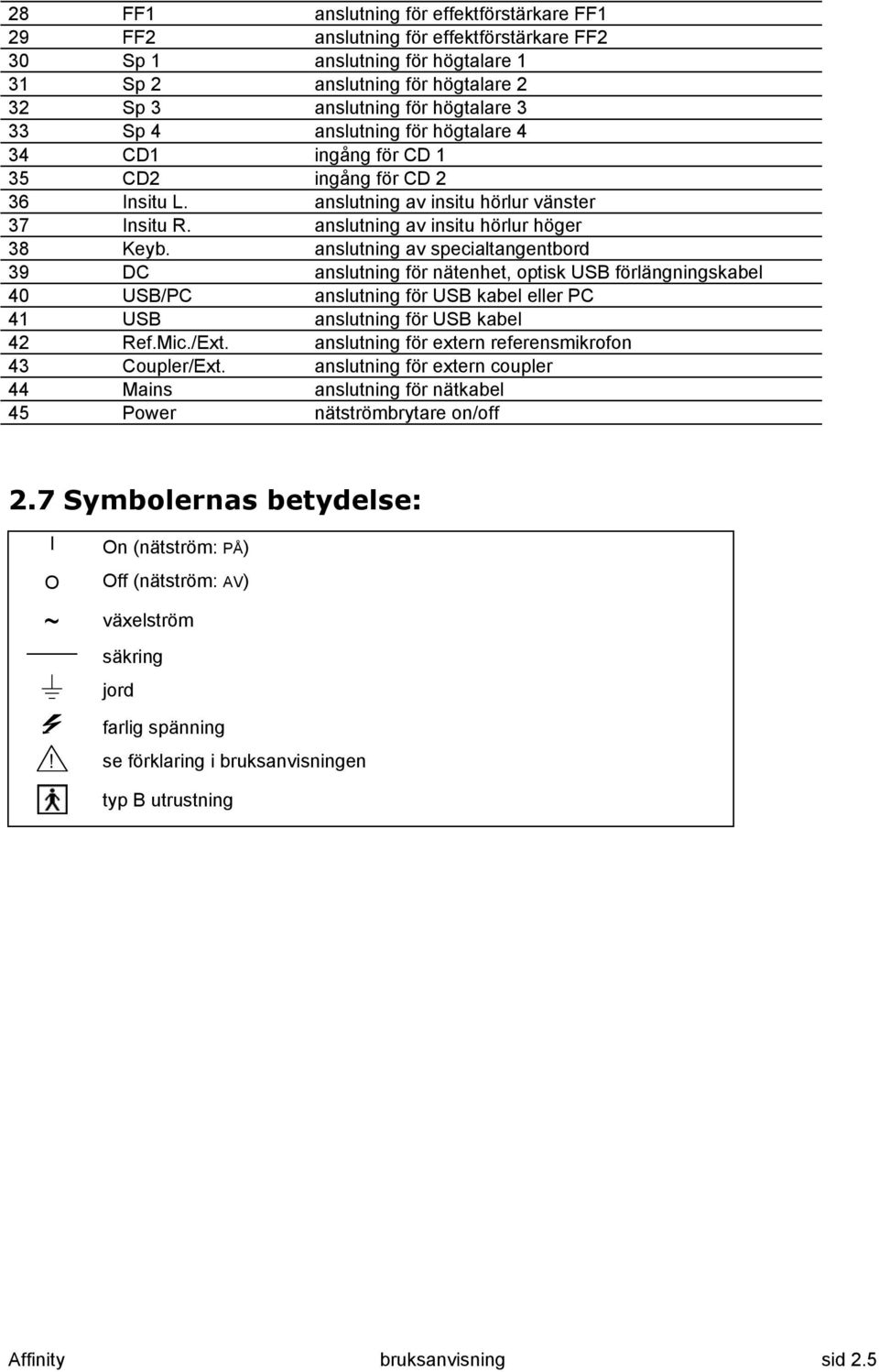 anslutning av specialtangentbord 39 DC anslutning för nätenhet, optisk USB förlängningskabel 40 USB/PC anslutning för USB kabel eller PC 41 USB anslutning för USB kabel 42 Ref.Mic./Ext.