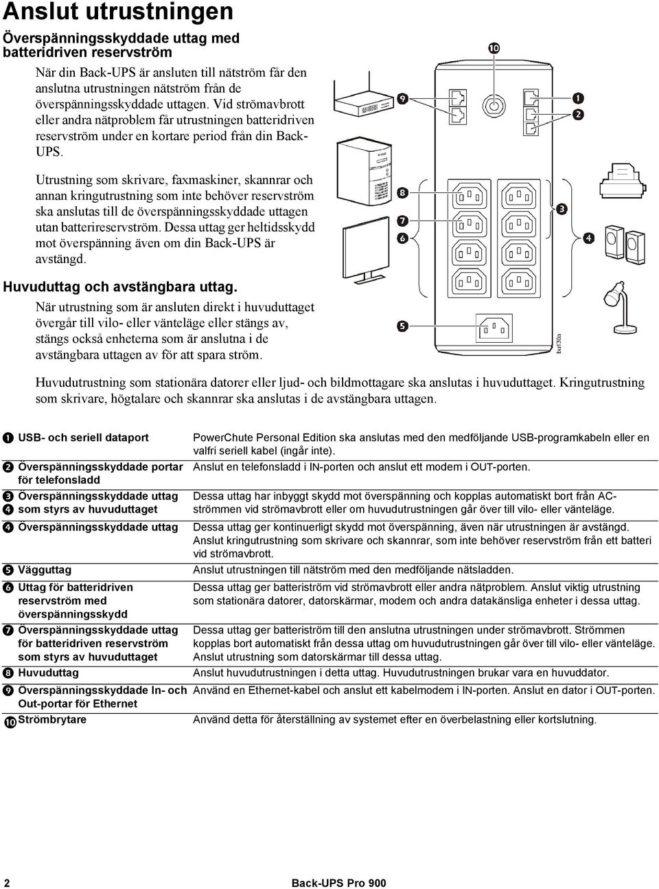 Utrustning som skrivare, faxmaskiner, skannrar och annan kringutrustning som inte behöver reservström ska anslutas till de överspänningsskyddade uttagen utan batterireservström.