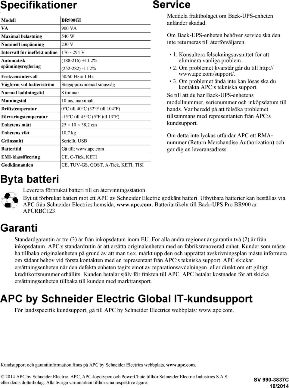 2% 50/60 Hz ± 1 Hz Stegapproximerad sinusvåg 8 timmar 10 ms, maximalt 0 C till 40 C (32 F till 104 F) -15 C till 45 C (5 F till 13 F) 25 10 38,2 cm 10,7 kg Seriellt, USB Gå till: www.apc.