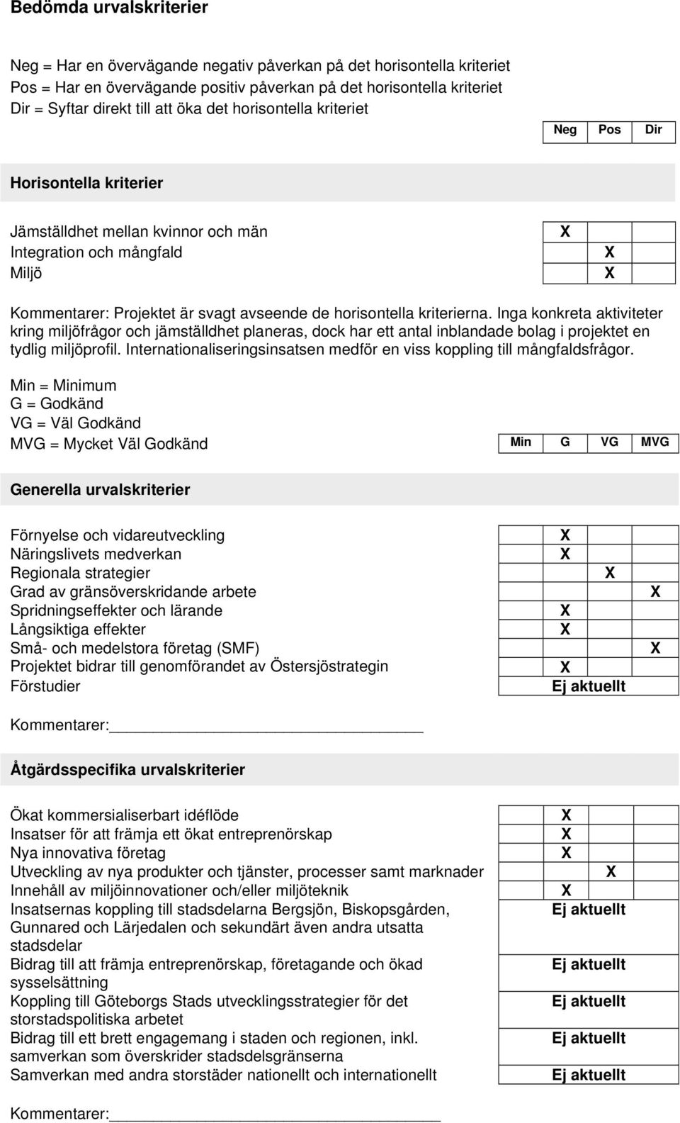 kriterierna. Inga konkreta aktiviteter kring miljöfrågor och jämställdhet planeras, dock har ett antal inblandade bolag i projektet en tydlig miljöprofil.