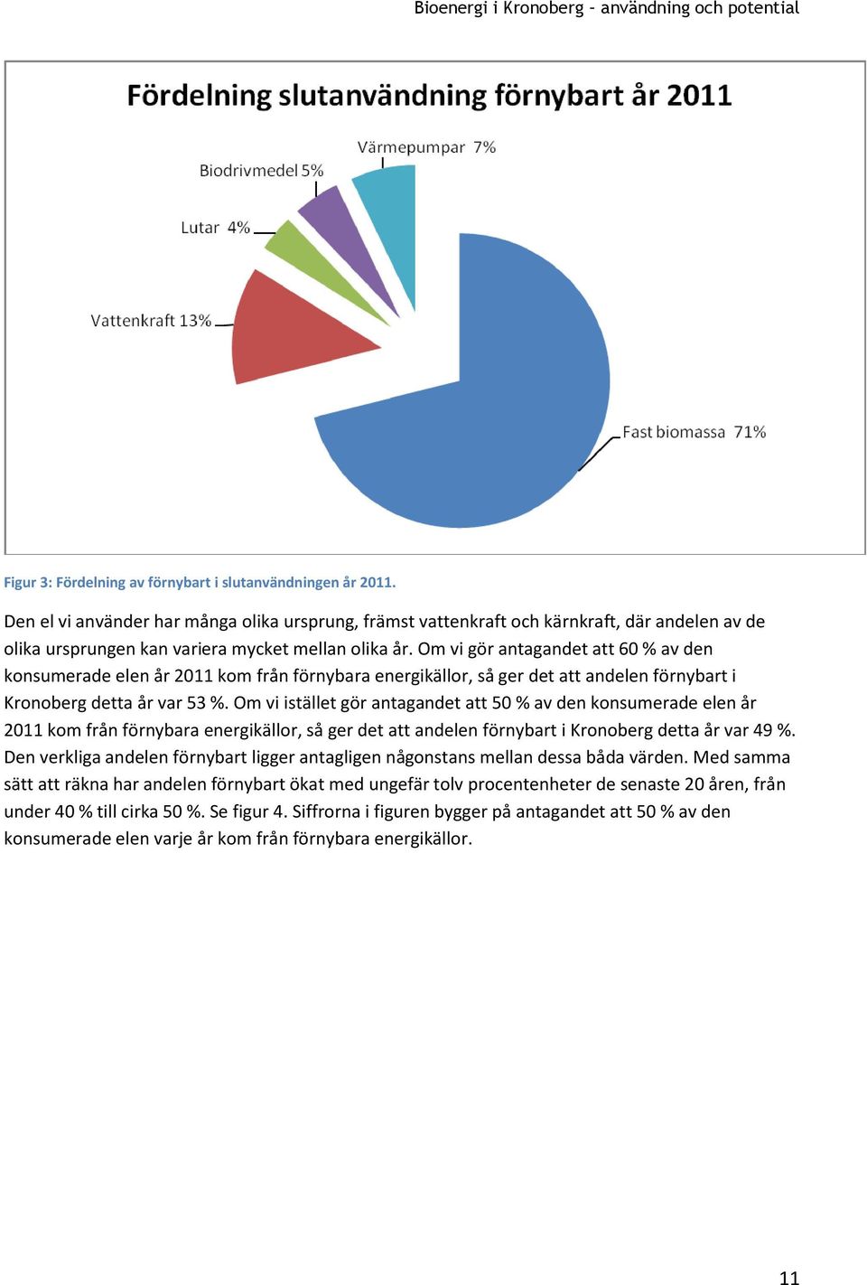 Om vi gör antagandet att 60 % av den konsumerade elen år 2011 kom från förnybara energikällor, så ger det att andelen förnybart i Kronoberg detta år var 53 %.