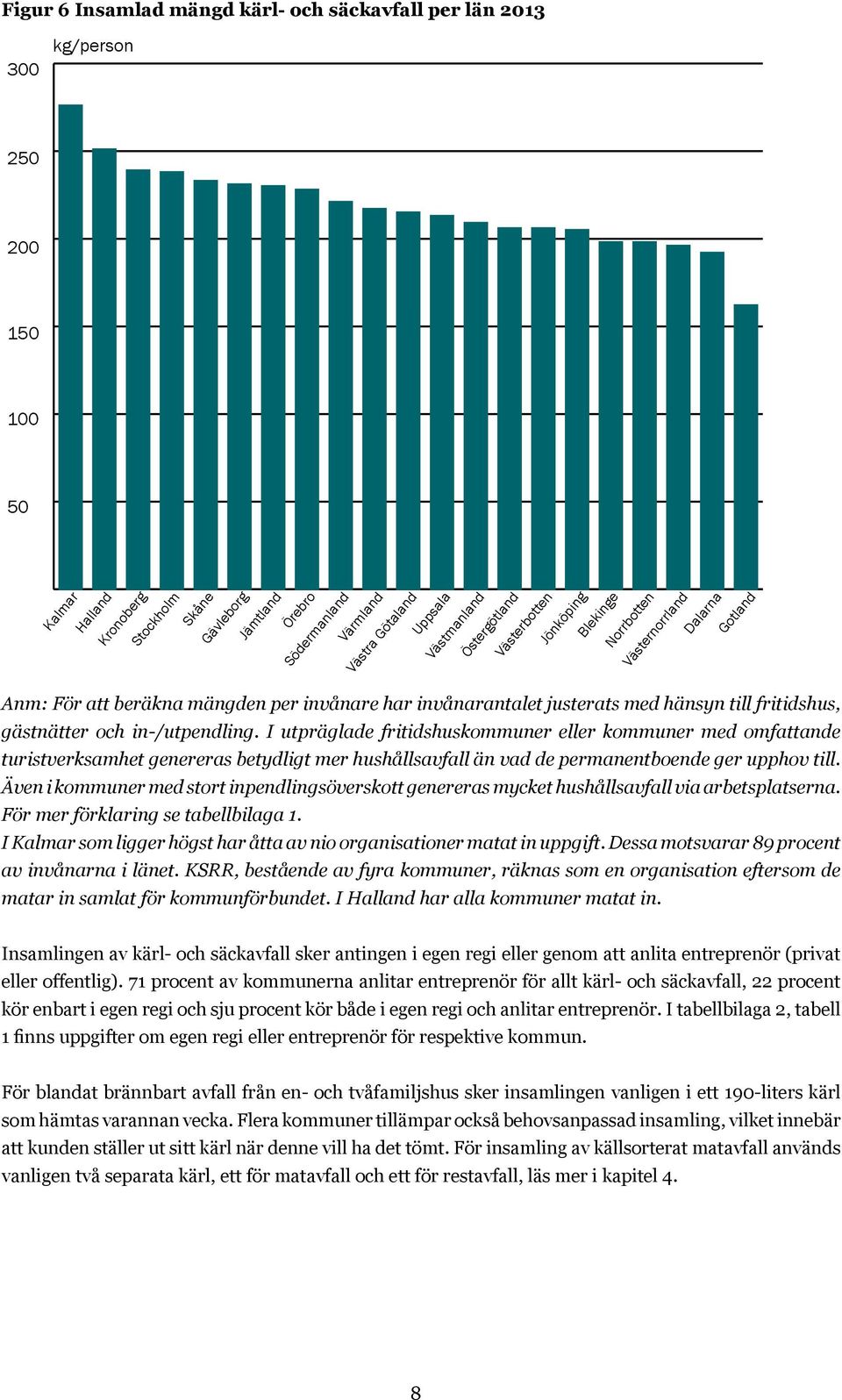 fritidshus, gästnätter och in-/utpendling.