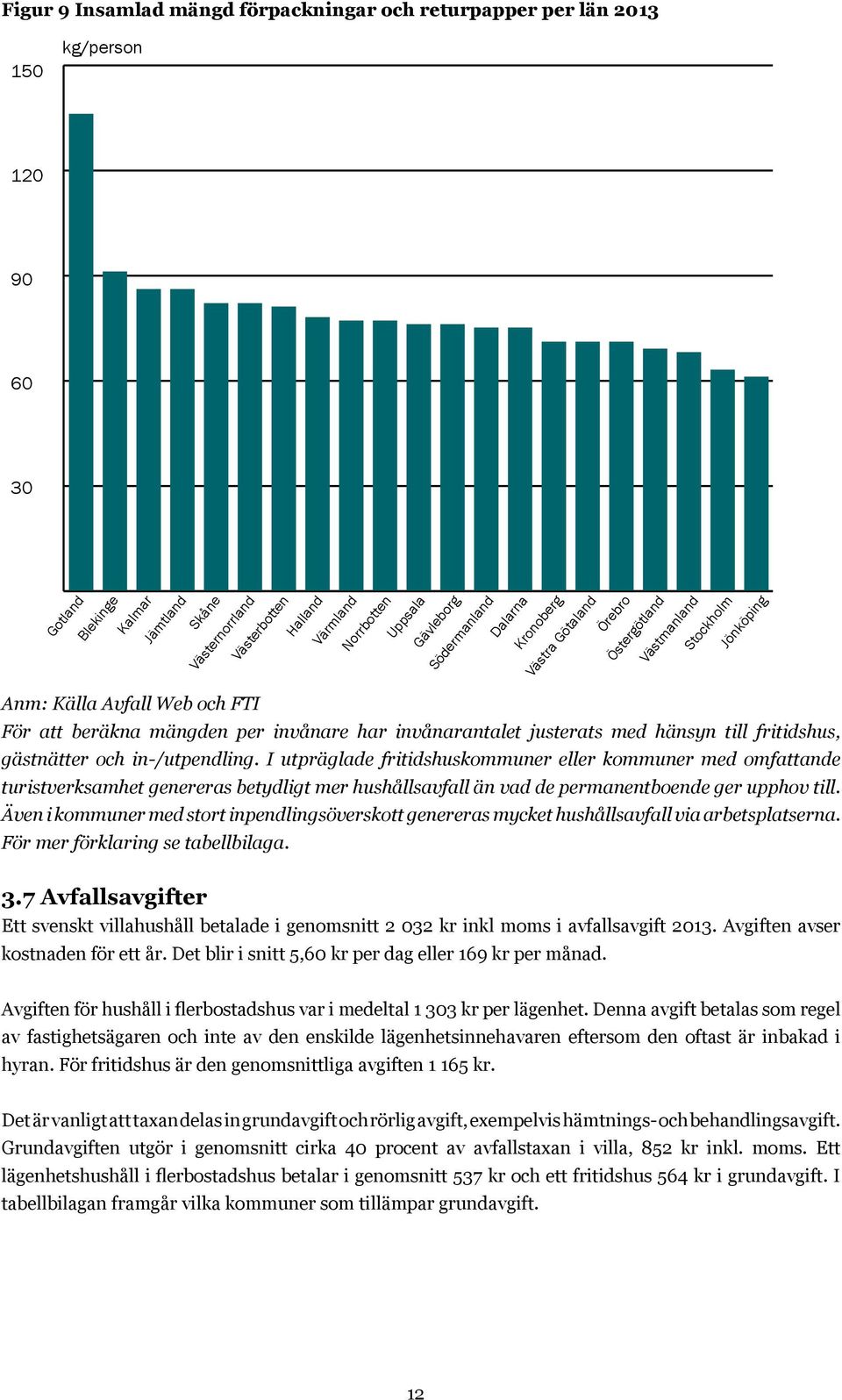 justerats med hänsyn till fritidshus, gästnätter och in-/utpendling.