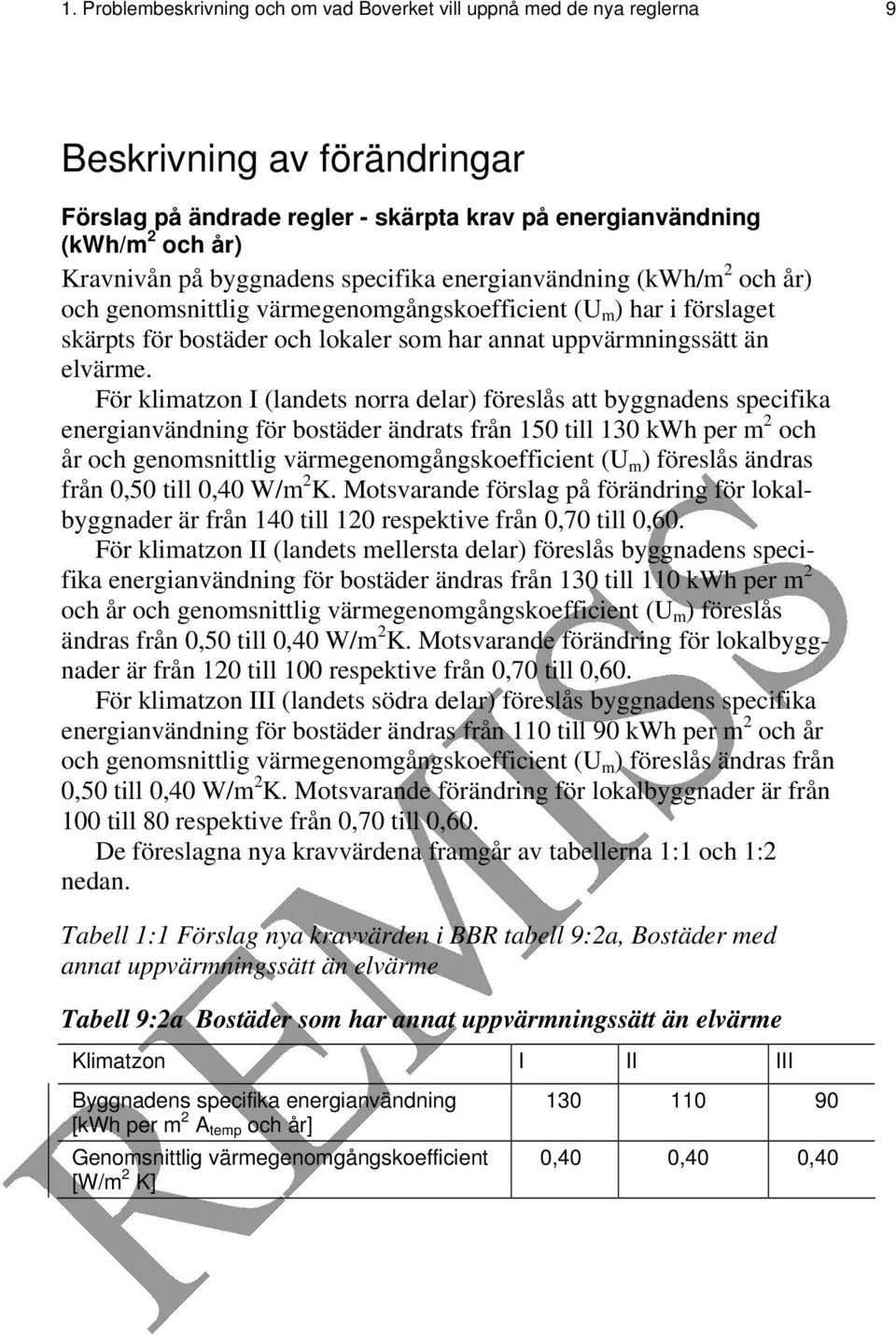 För klimatzon I (landets norra delar) föreslås att byggnadens specifika energianvändning för bostäder ändrats från 150 till 130 kwh per m 2 och år och genomsnittlig värmegenomgångskoefficient (U m )