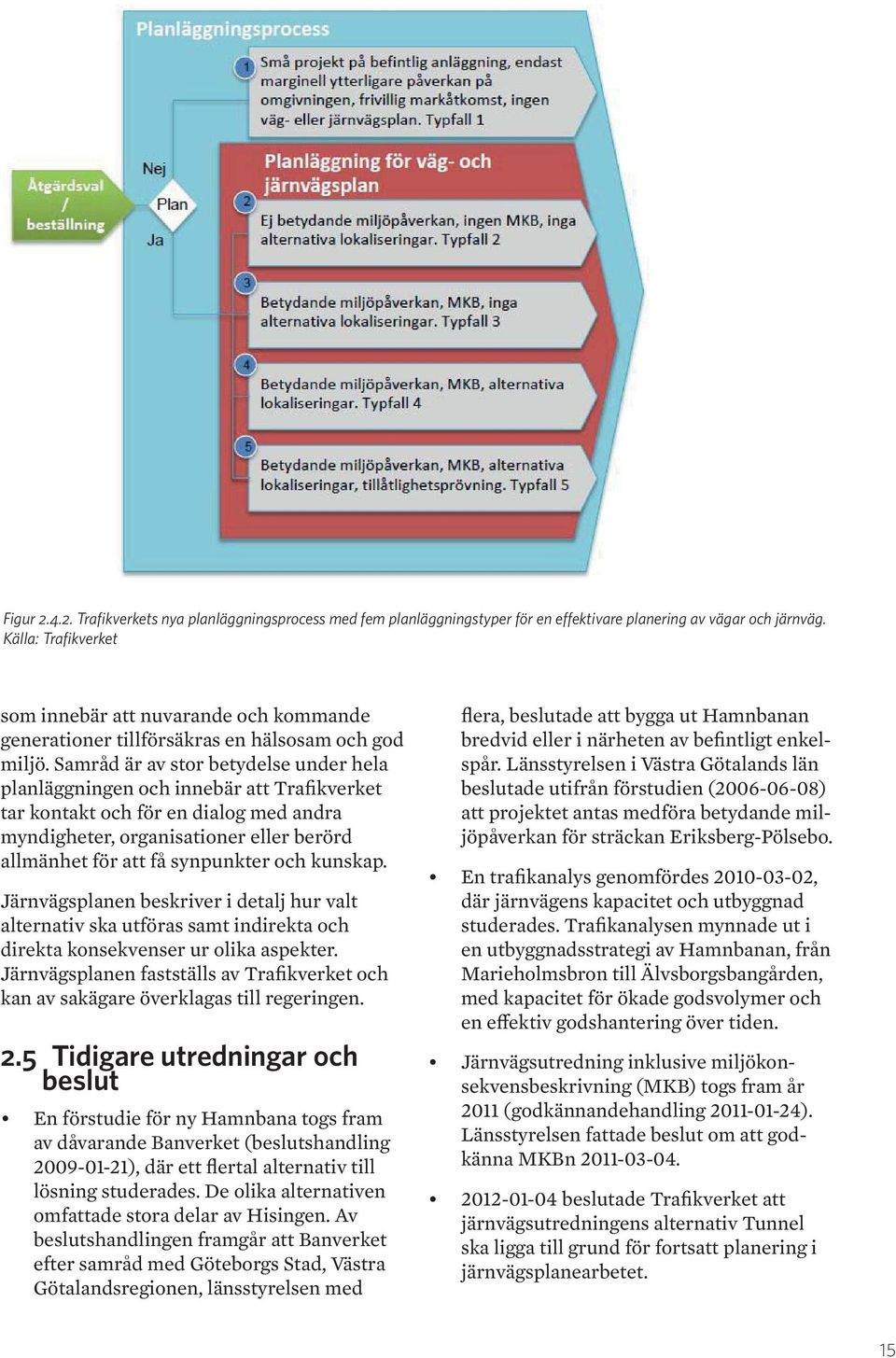 Samråd är av stor betydelse under hela planläggningen och innebär att Trafikverket tar kontakt och för en dialog med andra myndigheter, organisationer eller berörd allmänhet för att få synpunkter och