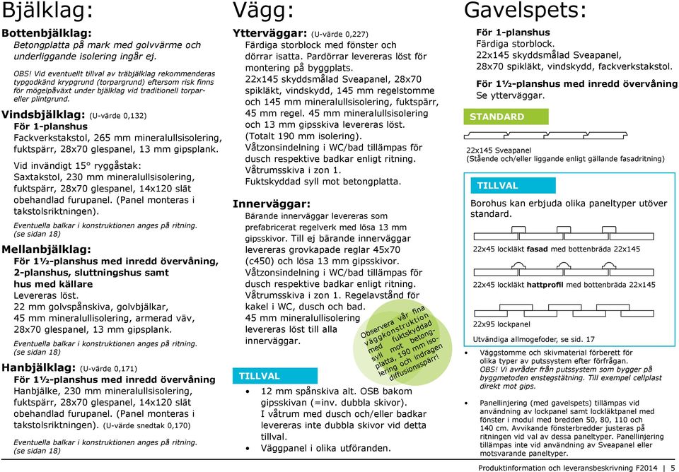 Vindsbjälklag: (U-värde 0,132) För 1-planshus Fackverkstakstol, 265 mm mineralullsisolering, fuktspärr, 28x70 glespanel, 13 mm gipsplank.