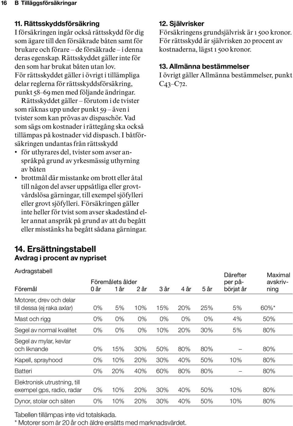 Rättsskyddet gäller förutom i de tvister som räknas upp under punkt 59 även i tvister som kan prövas av dispaschör. Vad som sägs om kostnader i rättegång ska också tillämpas på kostnader vid dispasch.