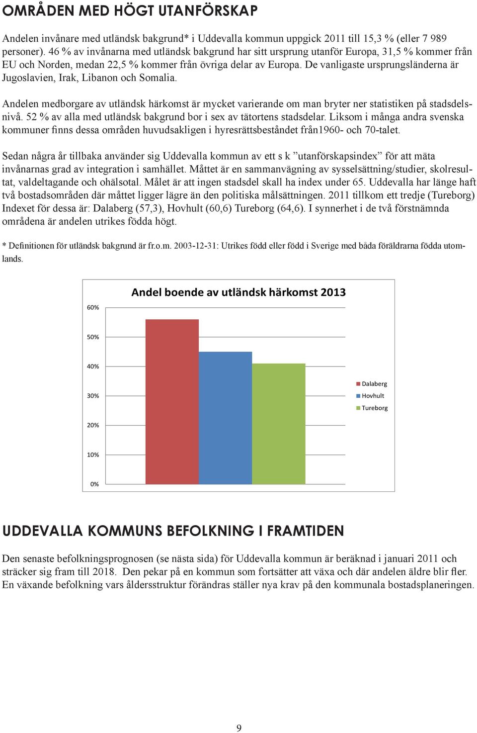 De vanligaste ursprungsländerna är Jugoslavien, Irak, Libanon och Somalia. Andelen medborgare av utländsk härkomst är mycket varierande om man bryter ner statistiken på stadsdelsnivå.
