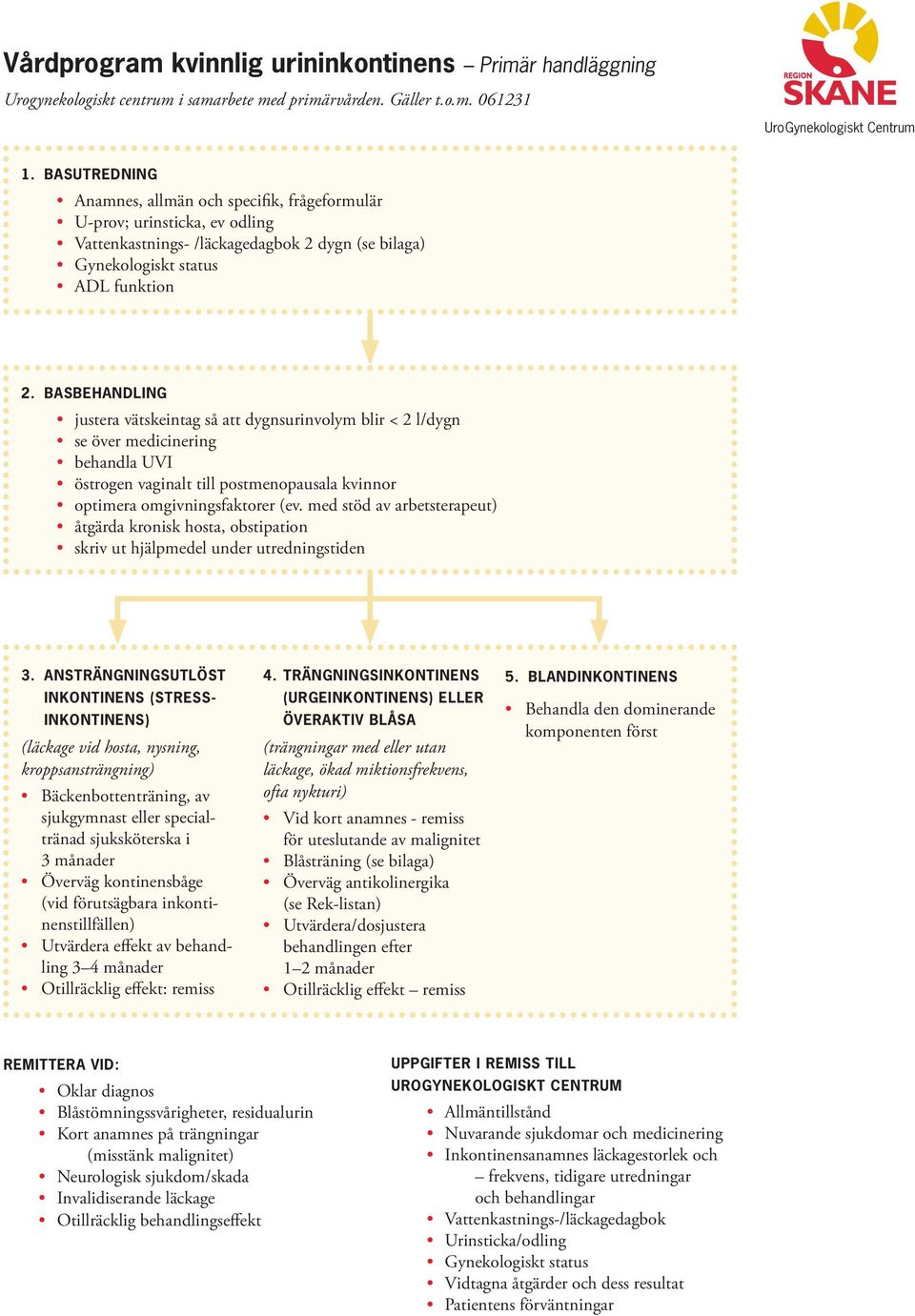 BASBEHANDLING justera vätskeintag så att dygnsurinvolym blir < 2 l/dygn se över medicinering behandla UVI östrogen vaginalt till postmenopausala kvinnor optimera omgivningsfaktorer (ev.