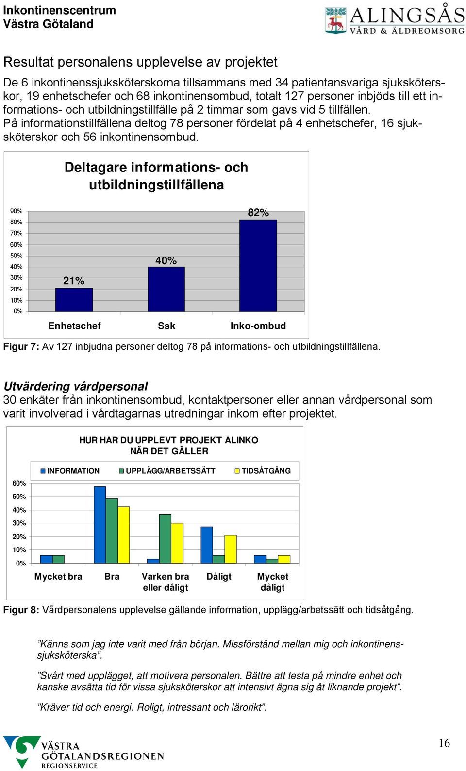 På informationstillfällena deltog 78 personer fördelat på 4 enhetschefer, 16 sjuksköterskor och 56 inkontinensombud.