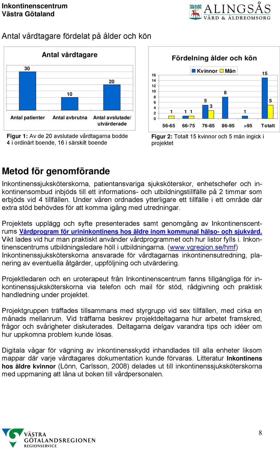 5 män ingick i projektet Metod för genomförande Inkontinenssjuksköterskorna, patientansvariga sjuksköterskor, enhetschefer och inkontinensombud inbjöds till ett informations- och utbildningstillfälle