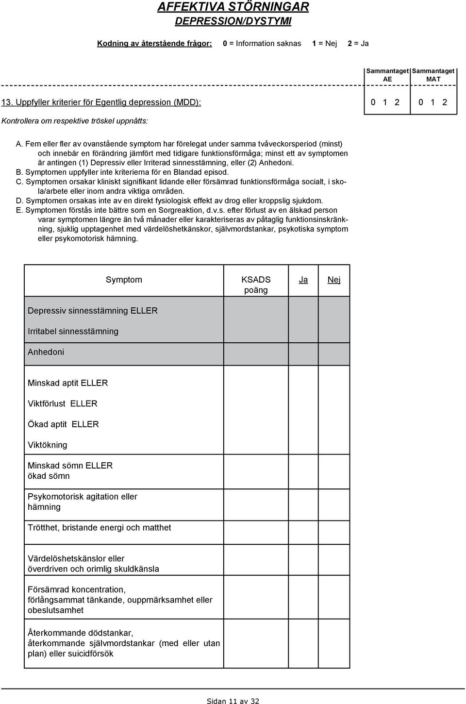 Depressiv eller Irriterad sinnesstämning, eller (2) Anhedoni. B. Symptomen uppfyller inte kriterierna för en Blandad episod. C.