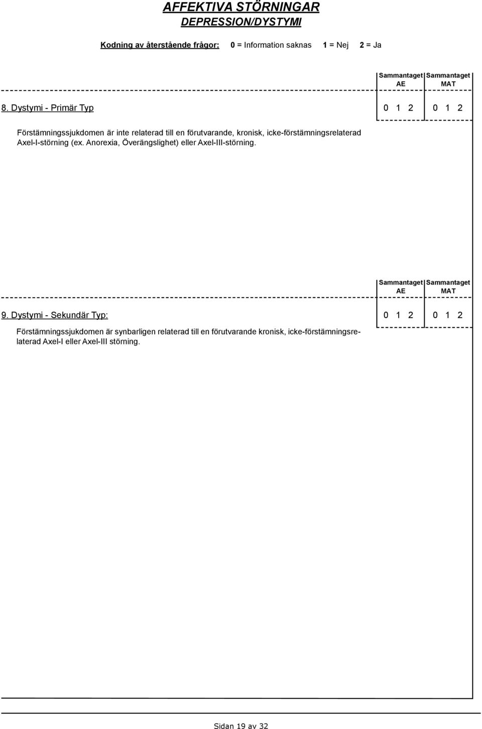 icke-förstämningsrelaterad Axel-I-störning (ex. Anorexia, Överängslighet) eller Axel-III-störning. 9.