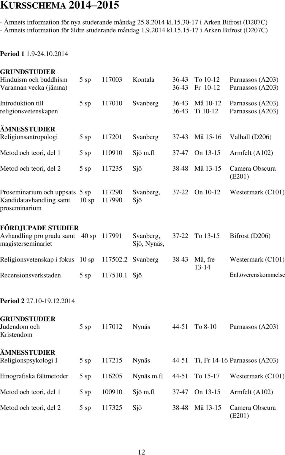 2014 GRUNDSTUDIER Hinduism och buddhism 5 sp 117003 Kontala 36-43 To 10-12 Parnassos (A203) Varannan vecka (jämna) 36-43 Fr 10-12 Parnassos (A203) Introduktion till 5 sp 117010 Svanberg 36-43 Må