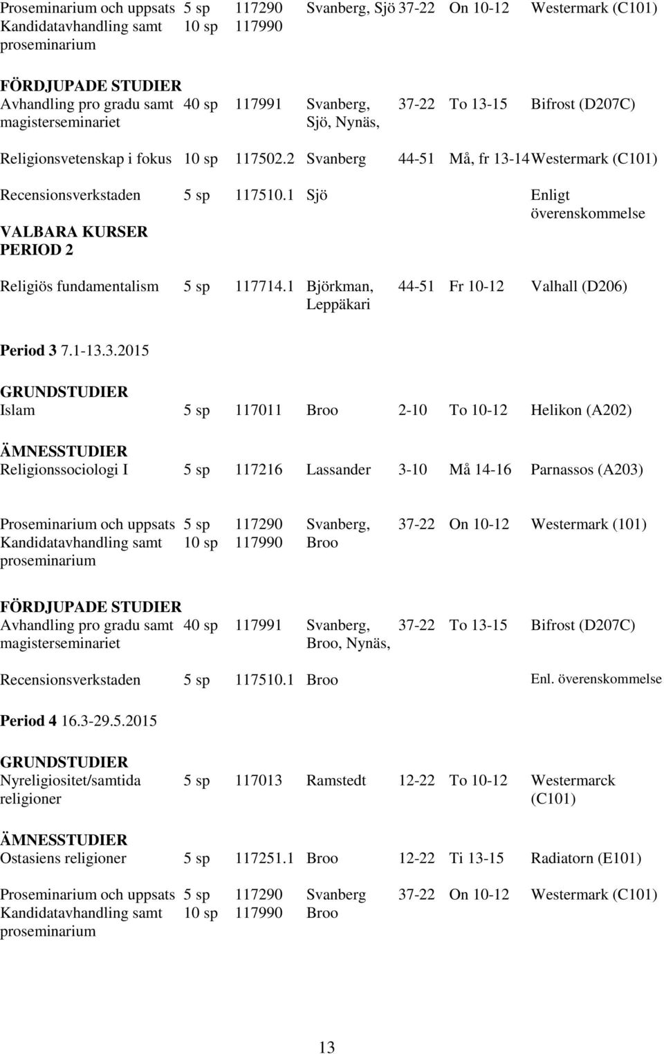 1 Sjö Enligt överenskommelse VALBARA KURSER PERIOD 2 Religiös fundamentalism 5 sp 117714.1 Björkman, Leppäkari 44-51 Fr 10-12 Valhall (D206) Period 3 