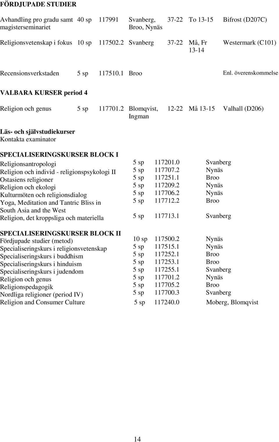 2 Blomqvist, Ingman 12-22 Må 13-15 Valhall (D206) Läs- och självstudiekurser Kontakta examinator SPECIALISERINGSKURSER BLOCK I Religionsantropologi Religion och individ - religionspsykologi II