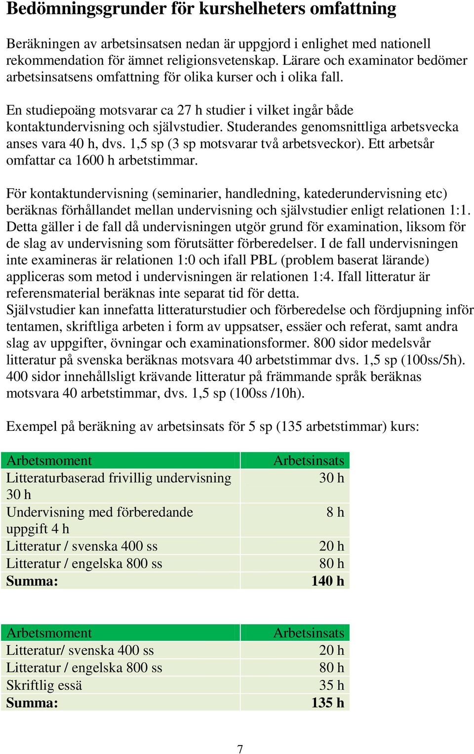 Studerandes genomsnittliga arbetsvecka anses vara 40 h, dvs. 1,5 sp (3 sp motsvarar två arbetsveckor). Ett arbetsår omfattar ca 1600 h arbetstimmar.