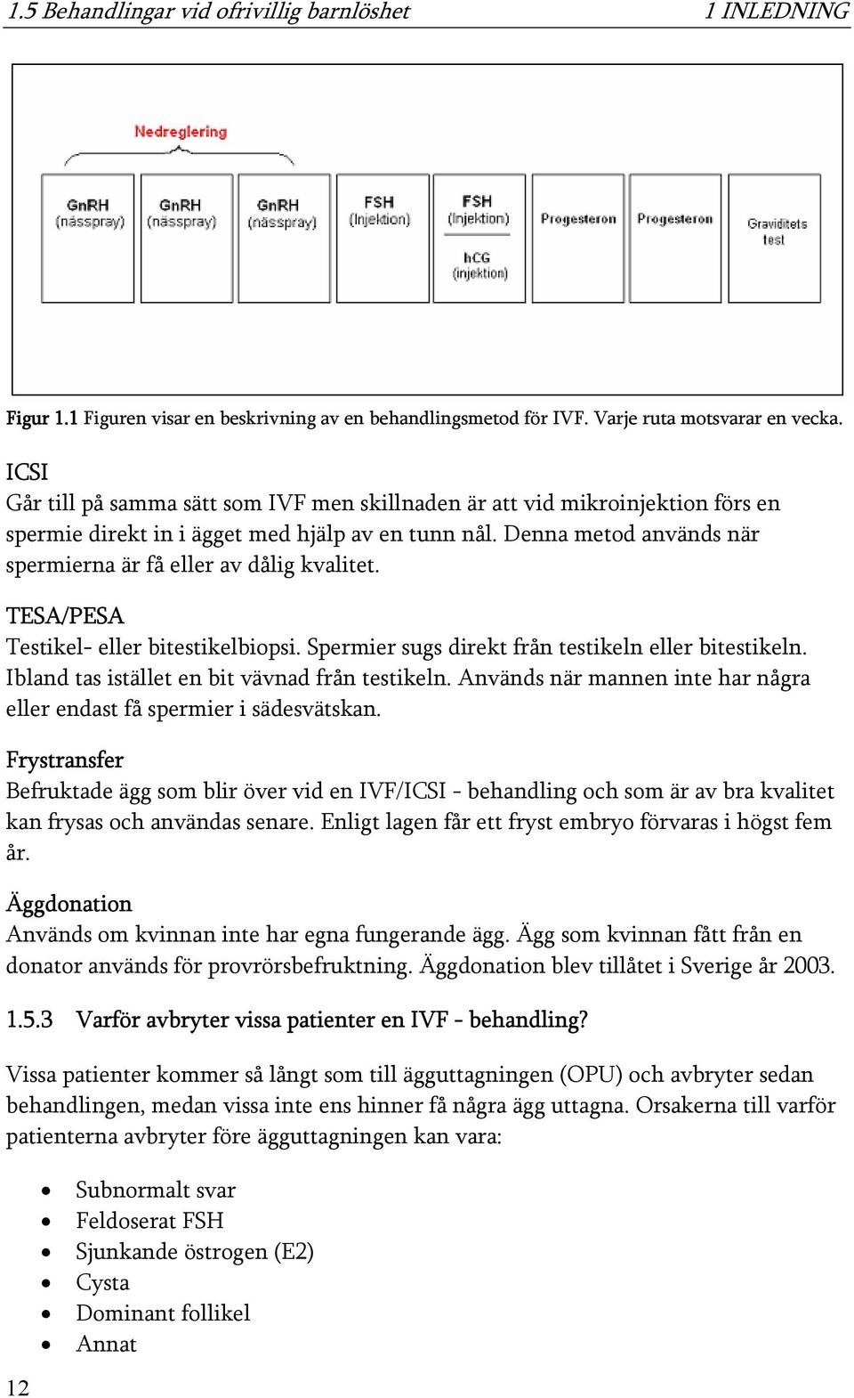 Denna metod används när spermierna är få eller av dålig kvalitet. TESA/PESA Testikel- eller bitestikelbiopsi. Spermier sugs direkt från testikeln eller bitestikeln.