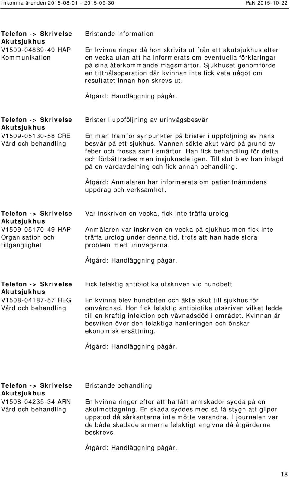 Telefon -> V1509-05130-58 CRE Brister i uppföljning av urinvägsbesvär En man framför synpunkter på brister i uppföljning av hans besvär på ett sjukhus.