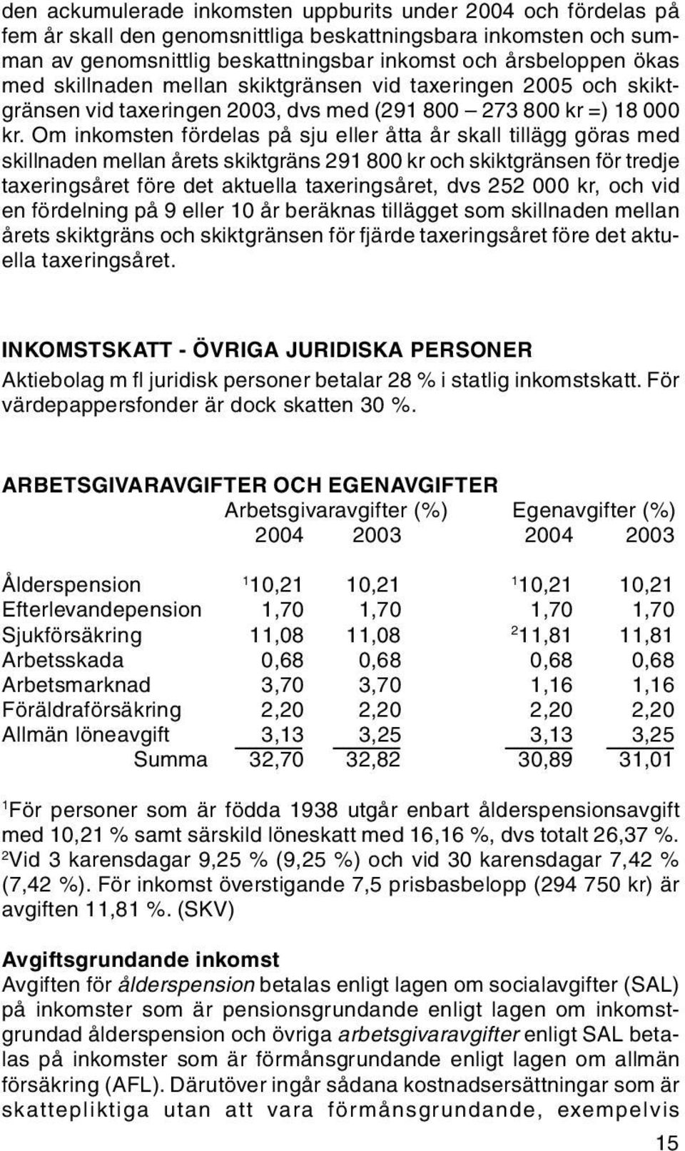 Om inkomsten fördelas på sju eller åtta år skall tillägg göras med skillnaden mellan årets skiktgräns 291 800 kr och skiktgränsen för tredje taxeringsåret före det aktuella taxeringsåret, dvs 252 000