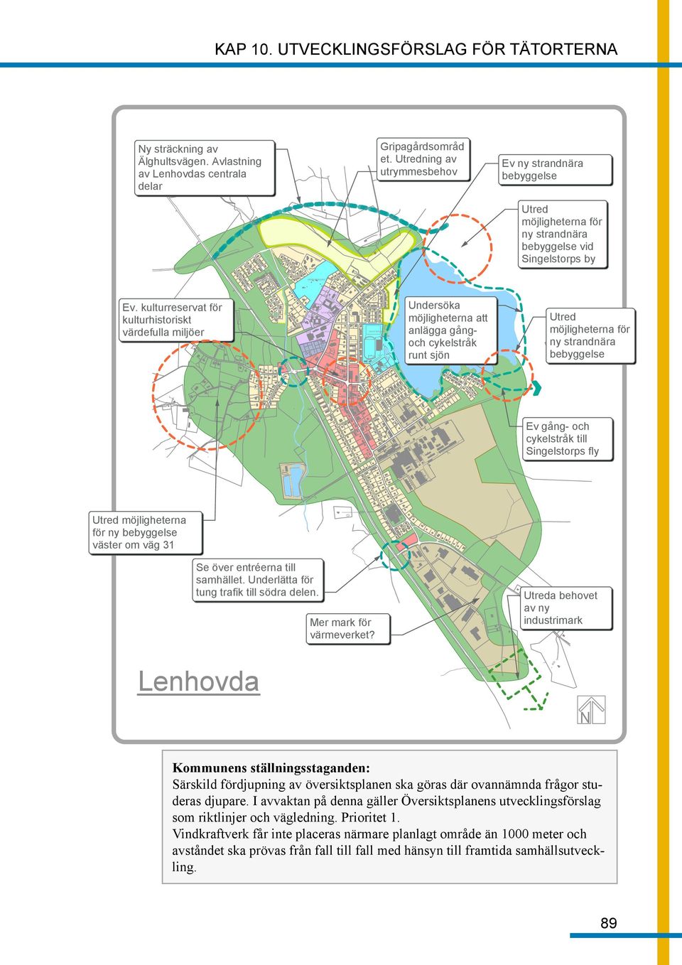 kulturreservat för kulturhistoriskt värdefulla miljöer VATTENVERK ÅLDER DOMSHEM SJUKSTUGA SKOLA IDROTTSPLATS ISHALL SJÖPARKEN Undersöka möjligheterna att anlägga gång- LENHOVDASJÖN och cykelstråk