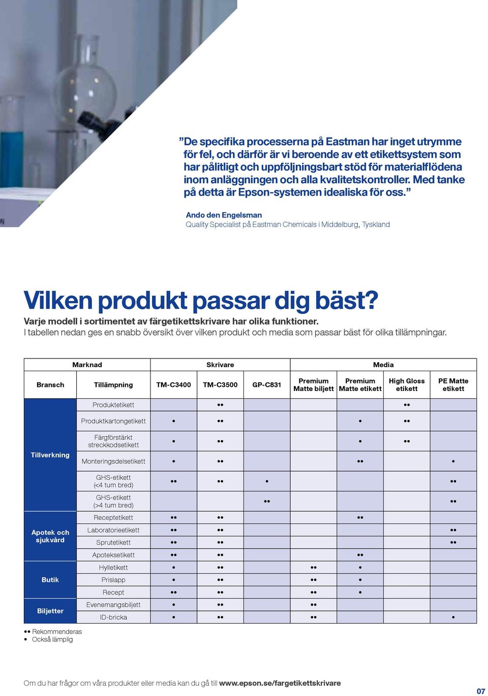 Varje modell i sortimentet av färgetikettskrivare har olika funktioner. I tabellen nedan ges en snabb översikt över vilken produkt och media som passar bäst för olika tillämpningar.