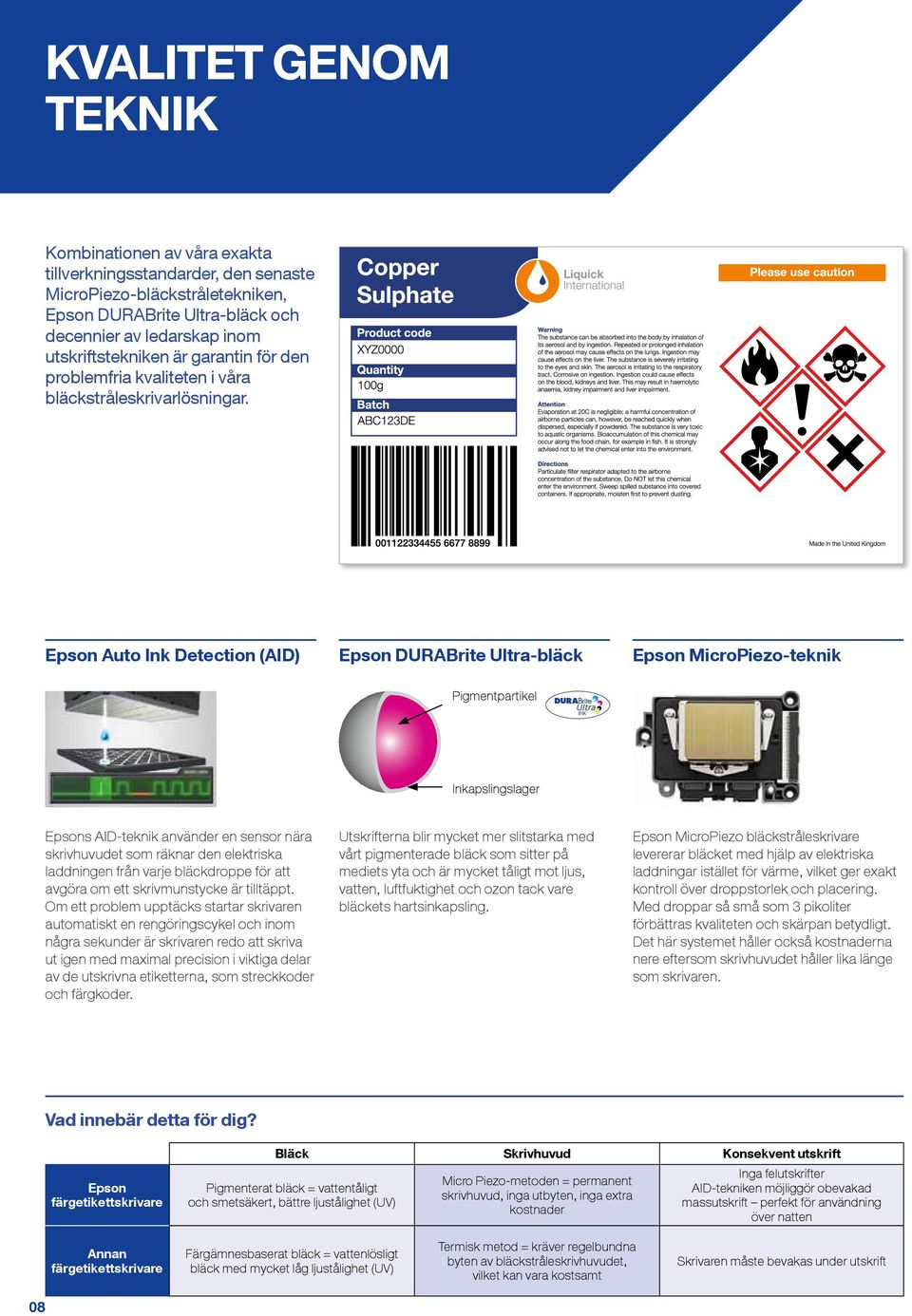 Epson Auto Ink Detection (AID) Epson DURABrite Ultra-bläck Epson MicroPiezo-teknik Pigmentpartikel Inkapslingslager Epsons AID-teknik använder en sensor nära skrivhuvudet som räknar den elektriska