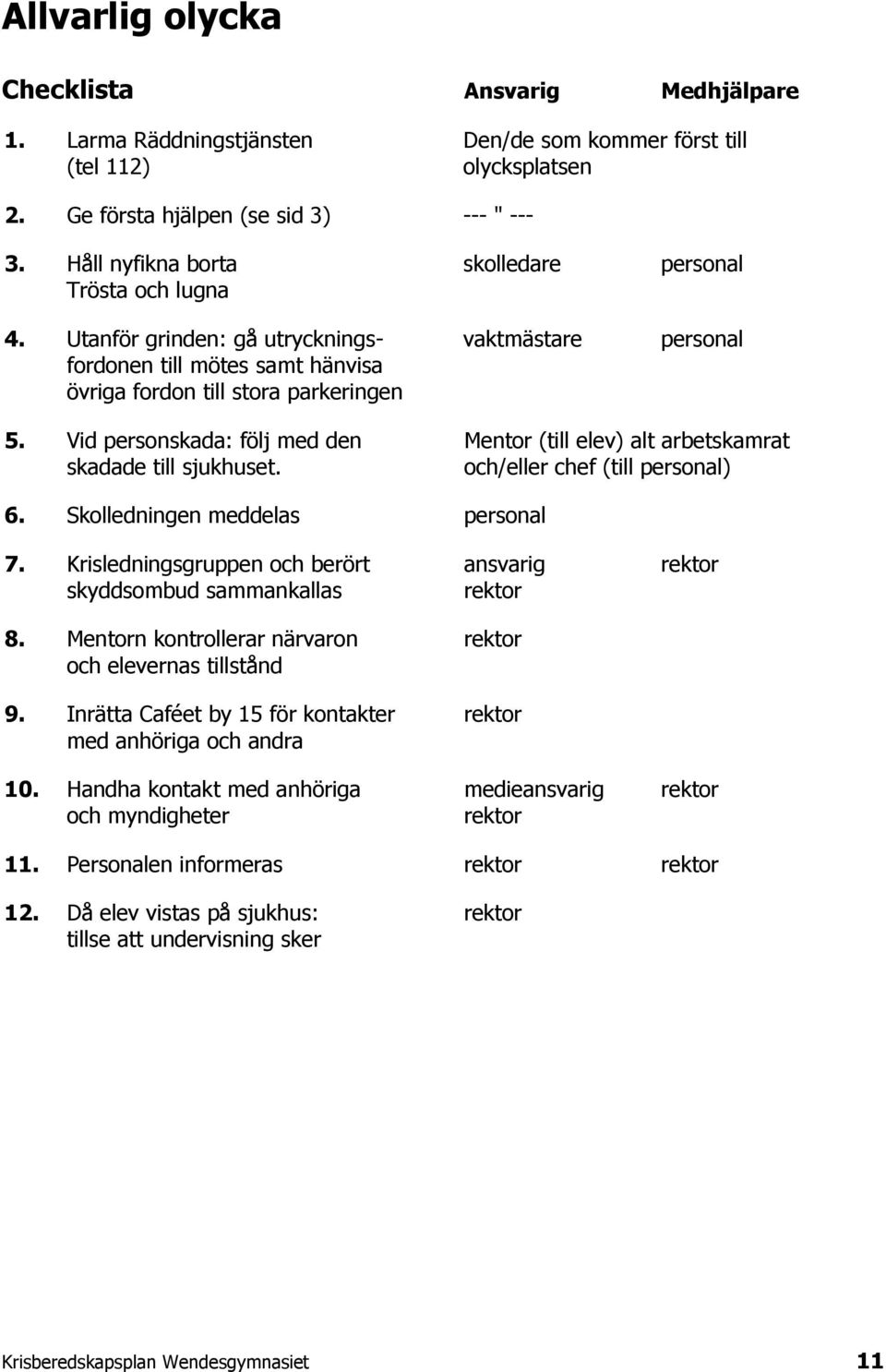 Vid personskada: följ med den Mentor (till elev) alt arbetskamrat skadade till sjukhuset. och/eller chef (till personal) 6. Skolledningen meddelas personal 7.