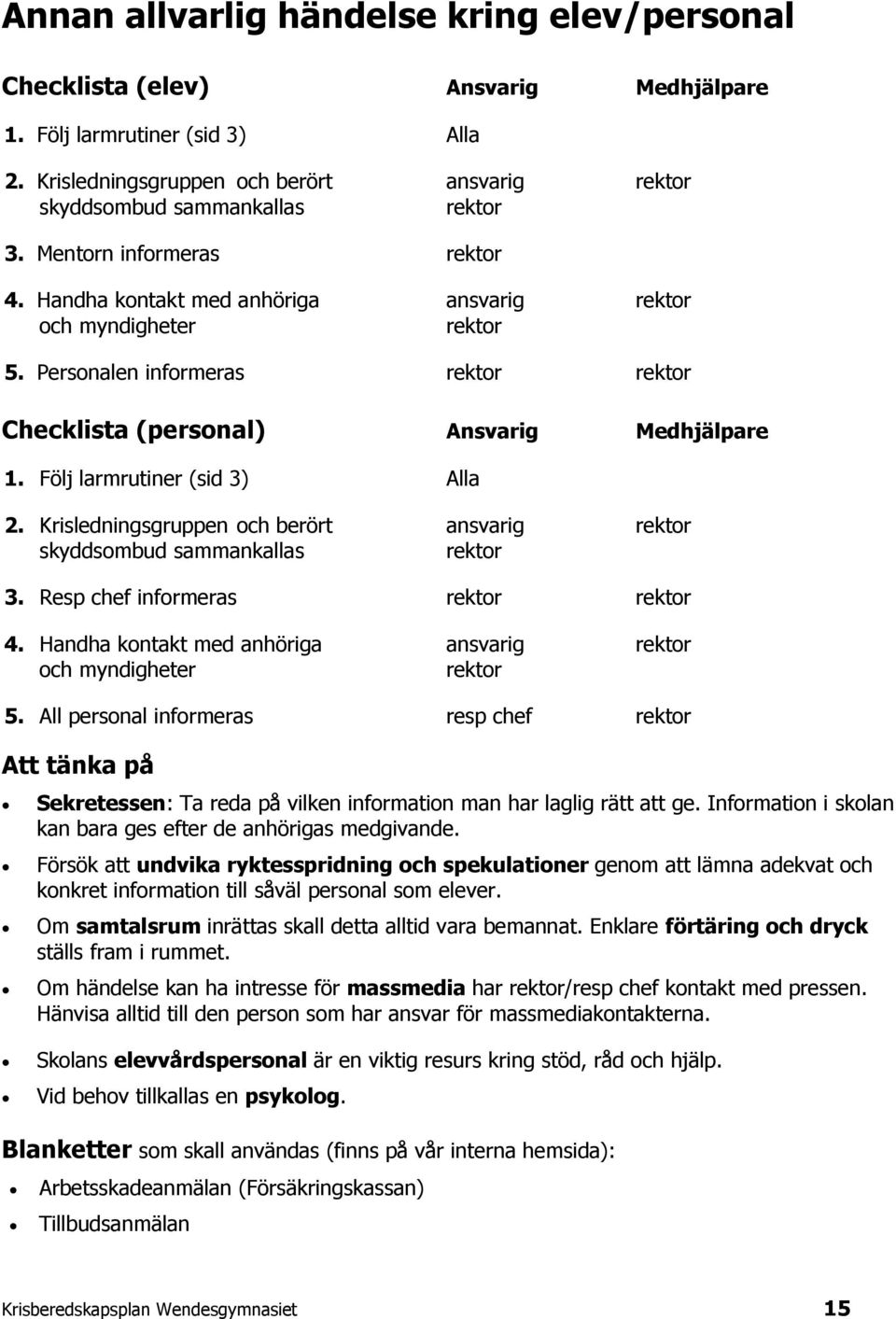 Personalen informeras rektor rektor Checklista (personal) Ansvarig Medhjälpare 1. Följ larmrutiner (sid 3) Alla 2. Krisledningsgruppen och berört ansvarig rektor skyddsombud sammankallas rektor 3.