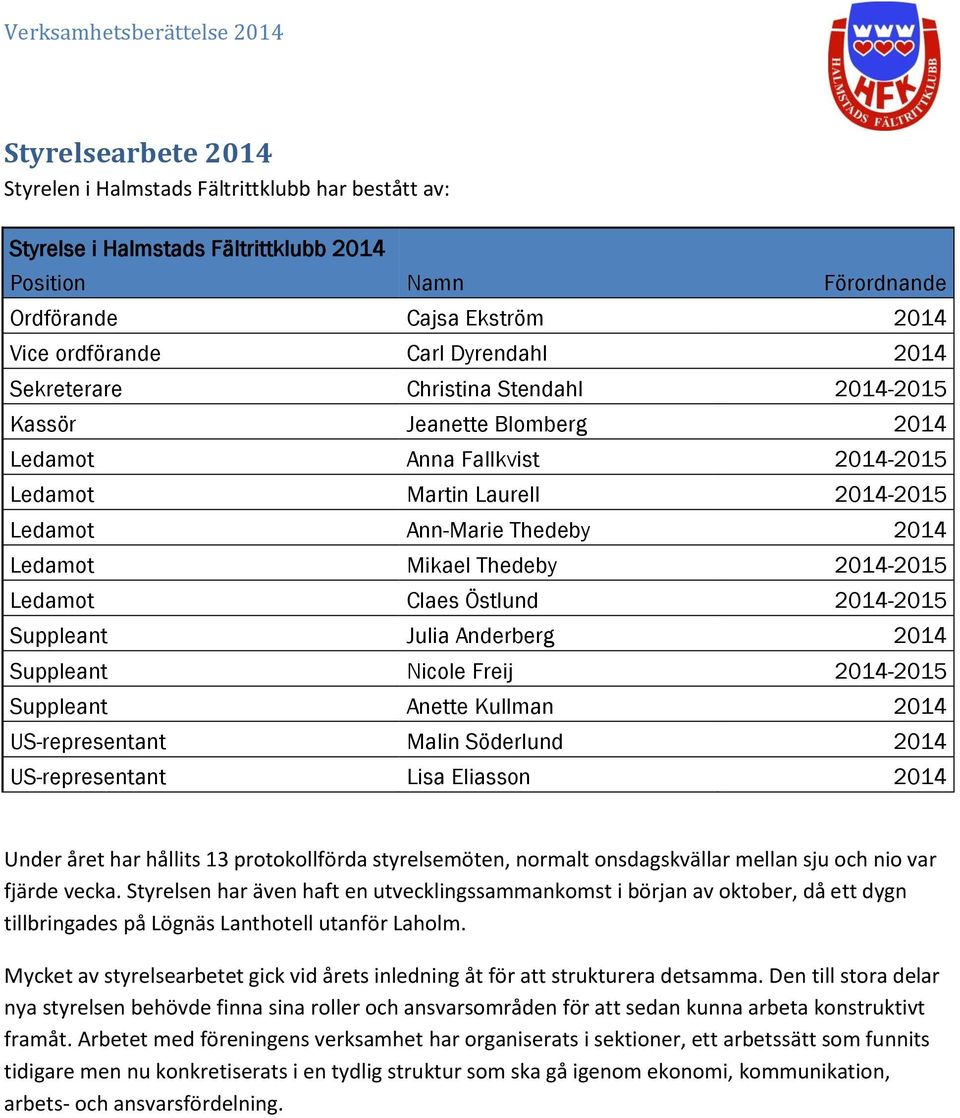 2014-2015 Ledamot Claes Östlund 2014-2015 Suppleant Julia Anderberg 2014 Suppleant Nicole Freij 2014-2015 Suppleant Anette Kullman 2014 US-representant Malin Söderlund 2014 US-representant Lisa