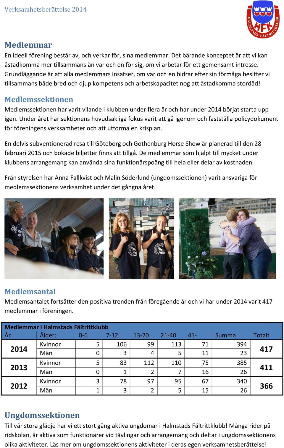 Medlemssektionen Medlemssektionen har varit vilande i klubben under flera år och har under 2014 börjat starta upp igen.