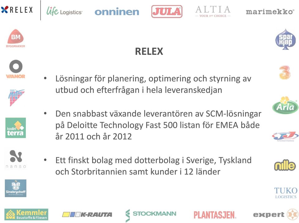 Deloitte Technology Fast 500 listan för EMEA både år 2011 och år 2012 Ett finskt