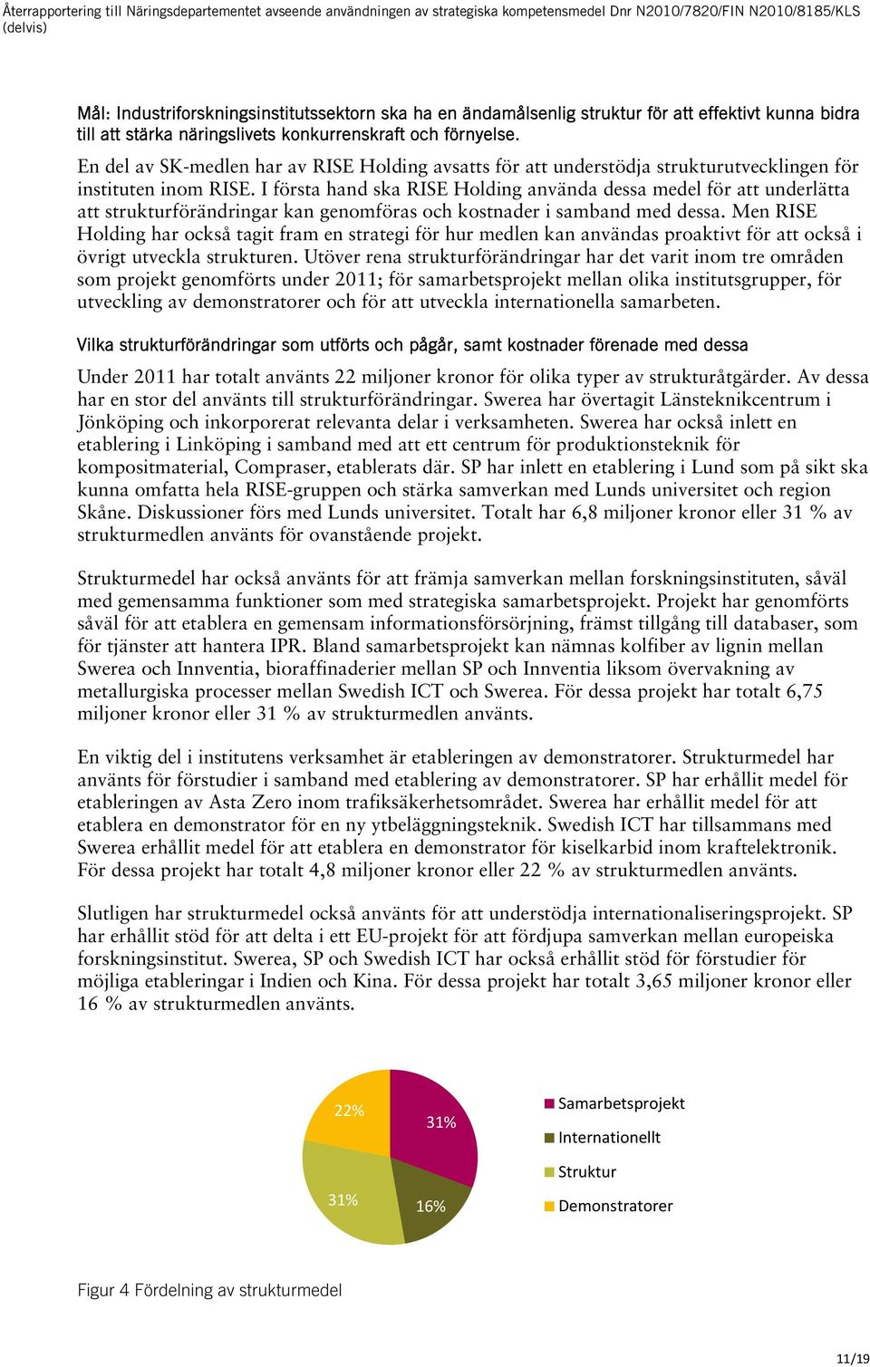 I första hand ska RISE Holding använda dessa medel för att underlätta att strukturförändringar kan genomföras och kostnader i samband med dessa.