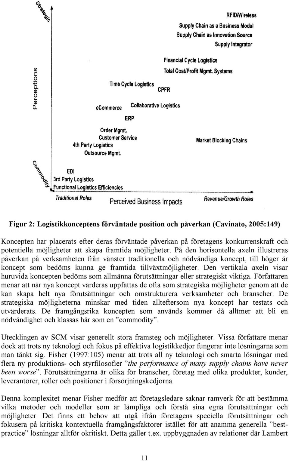 På den horisontella axeln illustreras påverkan på verksamheten från vänster traditionella och nödvändiga koncept, till höger är koncept som bedöms kunna ge framtida tillväxtmöjligheter.