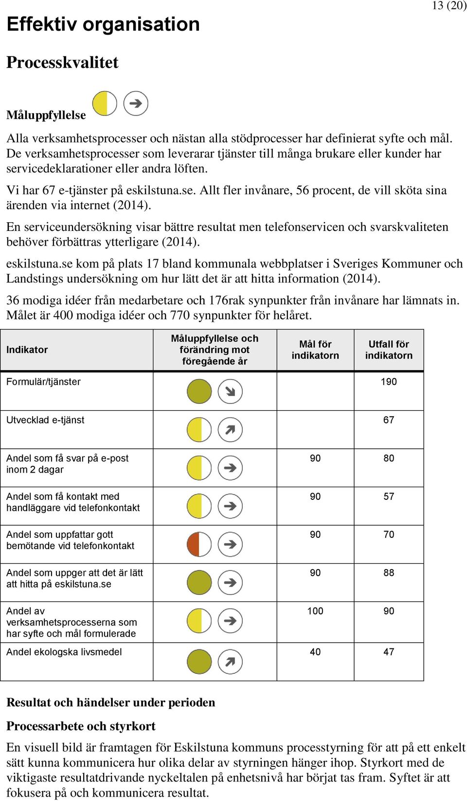 En serviceundersökning visar bättre resultat men telefonservicen och svarskvaliteten behöver förbättras ytterligare (2014). eskilstuna.