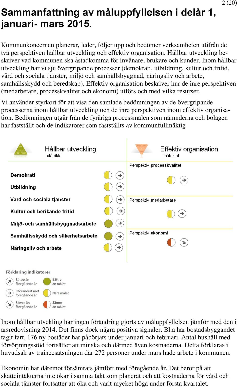 Hållbar utveckling beskriver vad kommunen ska åstadkomma för invånare, brukare och kunder.