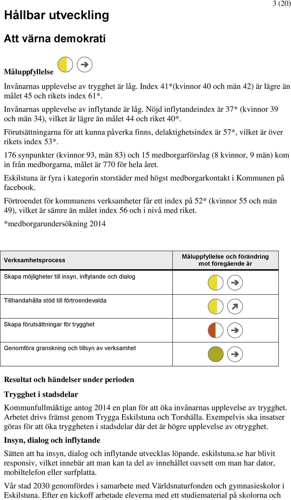 Förutsättningarna för att kunna påverka finns, delaktighetsindex är 57*, vilket är över rikets index 53*.