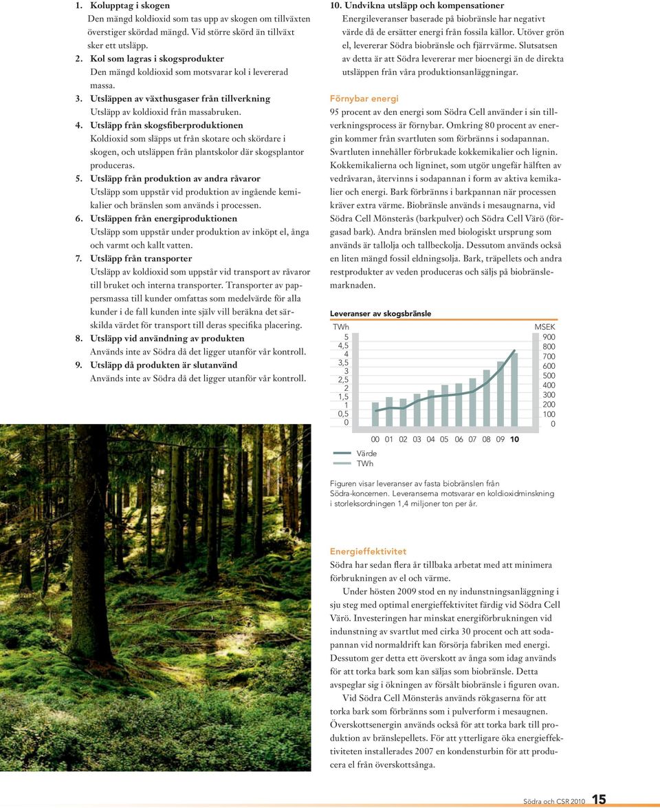 Utsläpp från skogsfiberproduktionen Koldioxid som släpps ut från skotare och skördare i skogen, och utsläppen från plantskolor där skogs plantor produceras. 5.